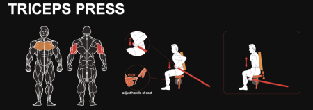 Трицепс-машина YOUSTEEL AM8-007