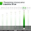 Антивандальный теннисный стол UNIX Line 14 mm SMC (Grey/Grey)
