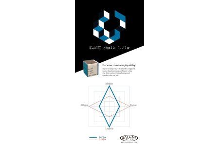 Мел «Kamui 1.21 beta» (форест грин)