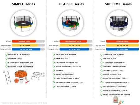 Батут UNIX Line SUPREME GAME 14 ft (Blue)