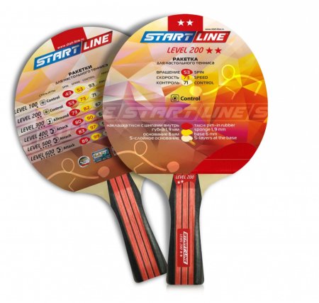 Теннисная ракетка StartLine Level 200 New (коническая)