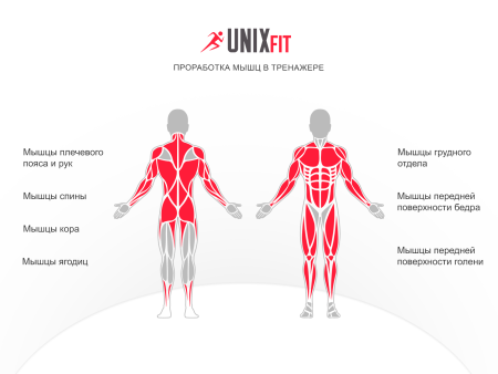 Силовой комплекс UNIX Fit BLOCK 70 MAX
