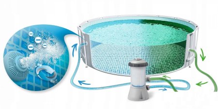 Каркасный бассейн Intex Greywood Prism Frame Premuim / 26742NP (457х122см)