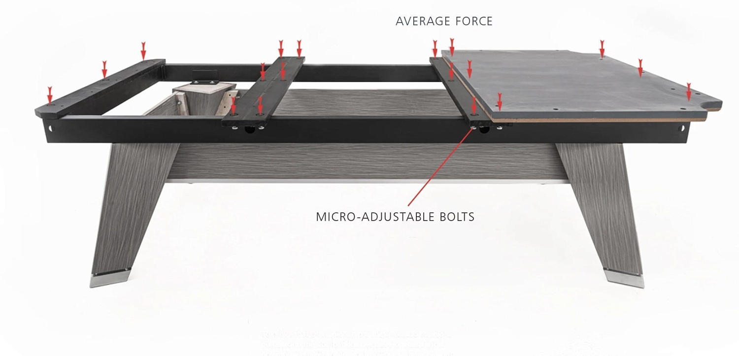 Бильярдный стол для пула "Rasson Acurra" 9 футов (серый, сланец 25 мм) в комплекте с плитой, аксессуары и сукно