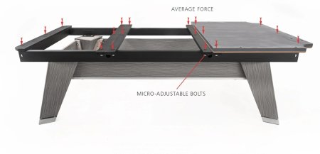 Бильярдный стол для пула "Rasson Acurra" 9 футов (серый, сланец 25 мм) в комплекте с плитой, аксессуары и сукно