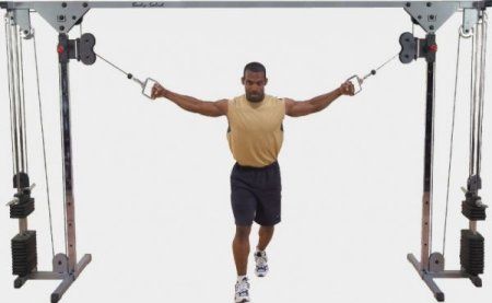 Кроссовер Body Solid GCCO150S