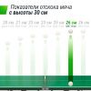 Антивандальный теннисный стол UNIX Line 14 mm SMC (Green/Grey)