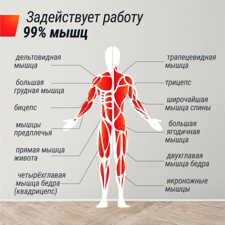 Силовая платформа-кроссовер UNIX Fit Power Station
