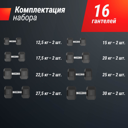 Ряд гантелей гексагональных UNIX Fit обрезиненных от 12,5 до 30 кг
