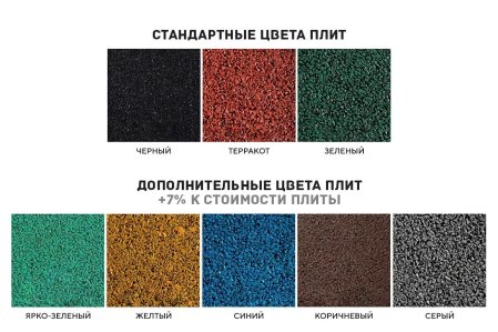 Резиновая плитка для спортивной площадки (1 х 1м) с встроенным скрытым крепежным замком или наливное