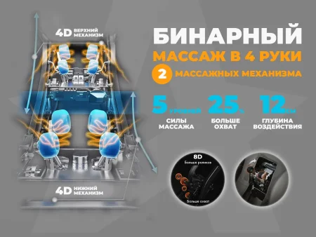Массажное кресло OGAWA ZENITH Перламутровый