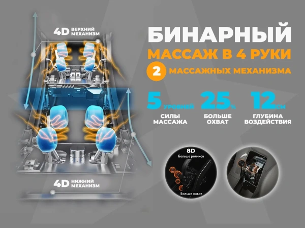 Массажное кресло OGAWA ZENITH Перламутровый