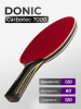 Ракетка DONIC Carbotec 7000