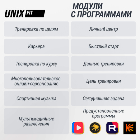 Беговая дорожка UNIX Fit T-1520 PRO (21" TFT)