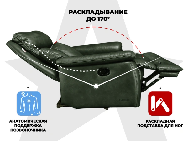 Кресло-реклайнер электрический FUJIMO DREAM EW Premium Изумруд