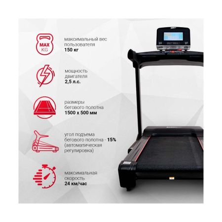 Электрическая беговая дорожка Everyfit 75005LT