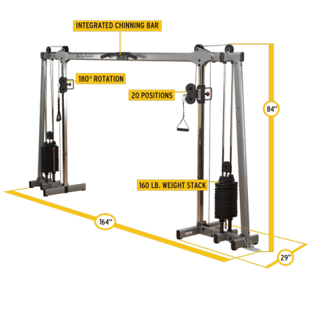 Кроссовер с двумя весовыми стеками по 72,5 кг