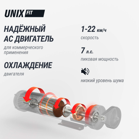 Беговая дорожка UNIX Fit T-1350 PRO (25" TFT)