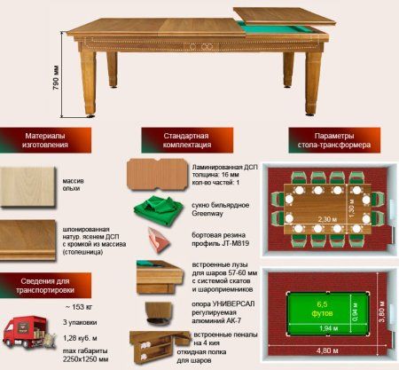Стол обеденный бильярдный ”Эльзас-2”