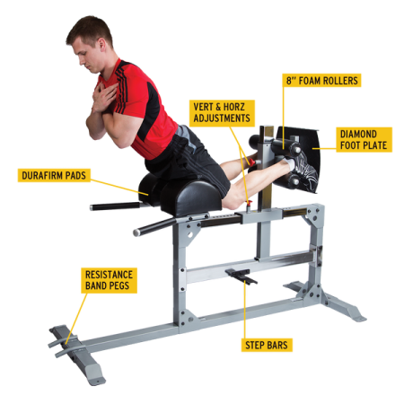 Римский стул регулируемый Body-Solid SGH500