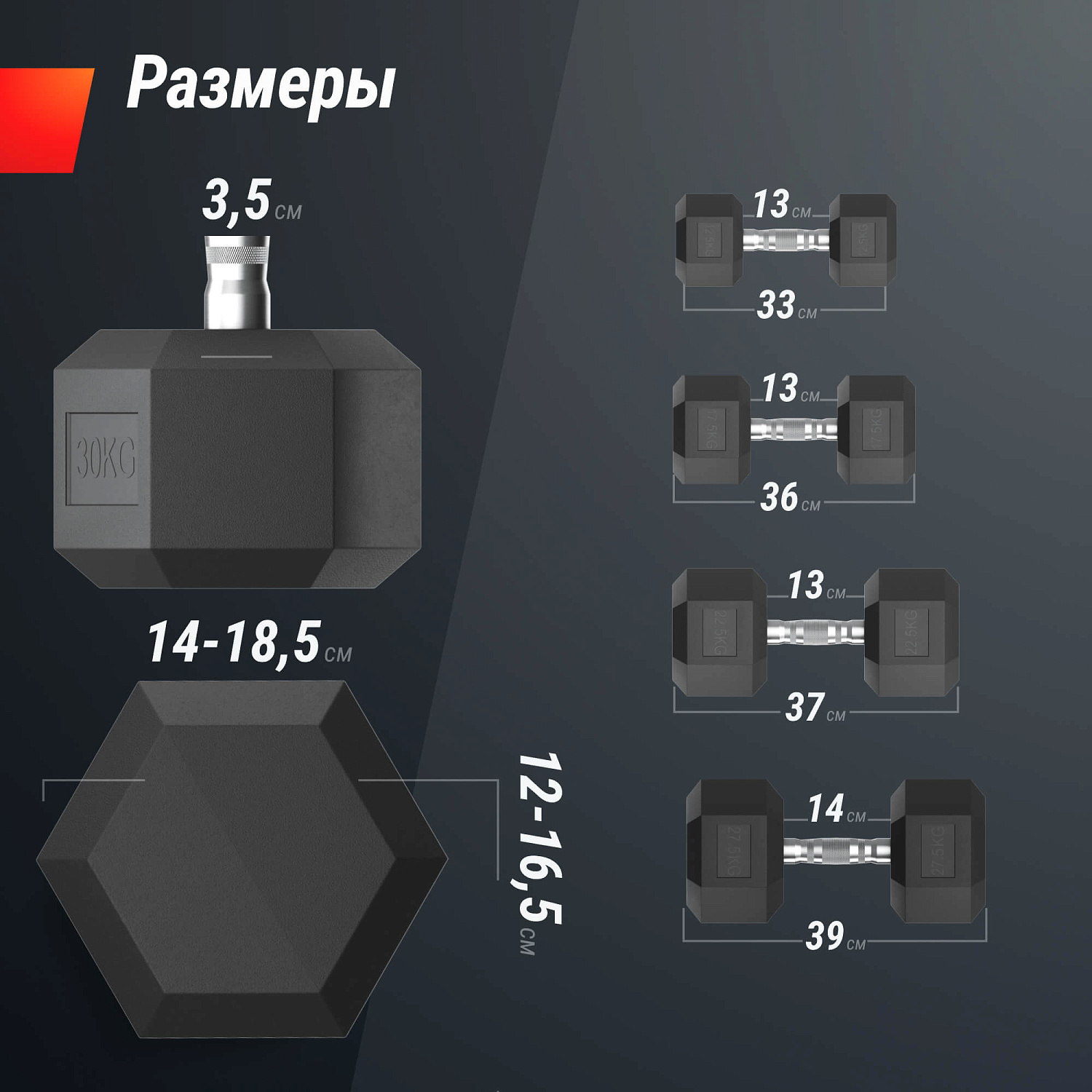 Ряд гантелей гексагональных UNIX Fit обрезиненных от 12,5 до 30 кг