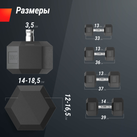 Ряд гантелей гексагональных UNIX Fit обрезиненных от 12,5 до 30 кг