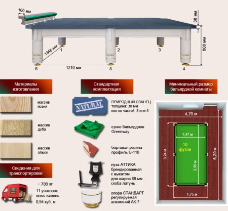 Бильярдный стол ”Аттика”
