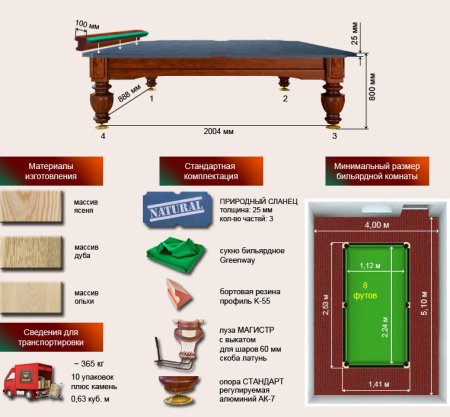 Бильярдный стол ”Герцог”