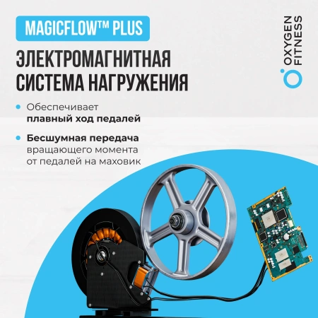 Велотренажер домашний OXYGEN FITNESS  GURU CONCEPT