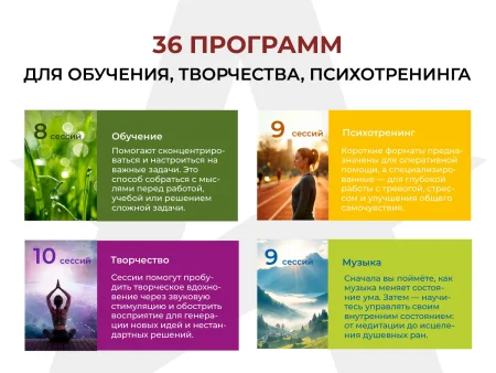 Аппарат АВС стимуляции и психокоррекции AURAY 2.0 Universal