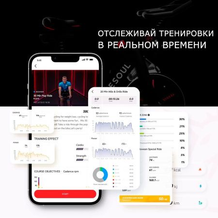Велотренажер Yesoul Smart M1 WHITE с пульсометром