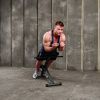 Гиперэкстензия DFC Homegym SJ1007