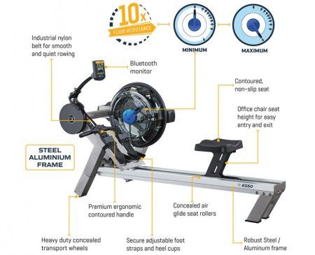 Гребной тренажер  Fluid Rower Evolution E550